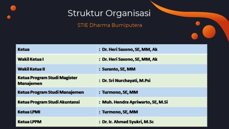 Slide9